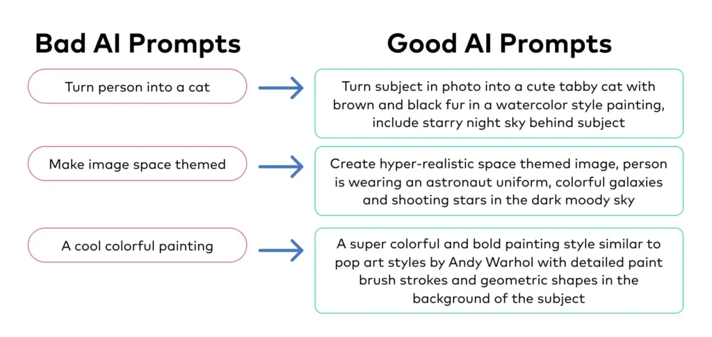 AI Tools Interface